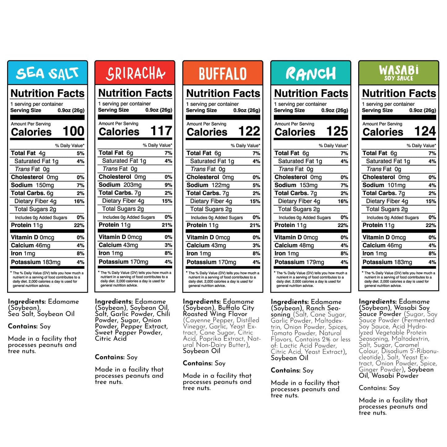 The Only Bean High Protein Snacks, Healthy Office Snacks, Healthy Snacks for Adults and Kids for Lunch, Vegan, Low Carb & Gluten Free - Edamame Beans Snack, Variety Pack - 0.9oz (Pack of 45)